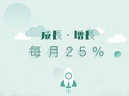 模板UI