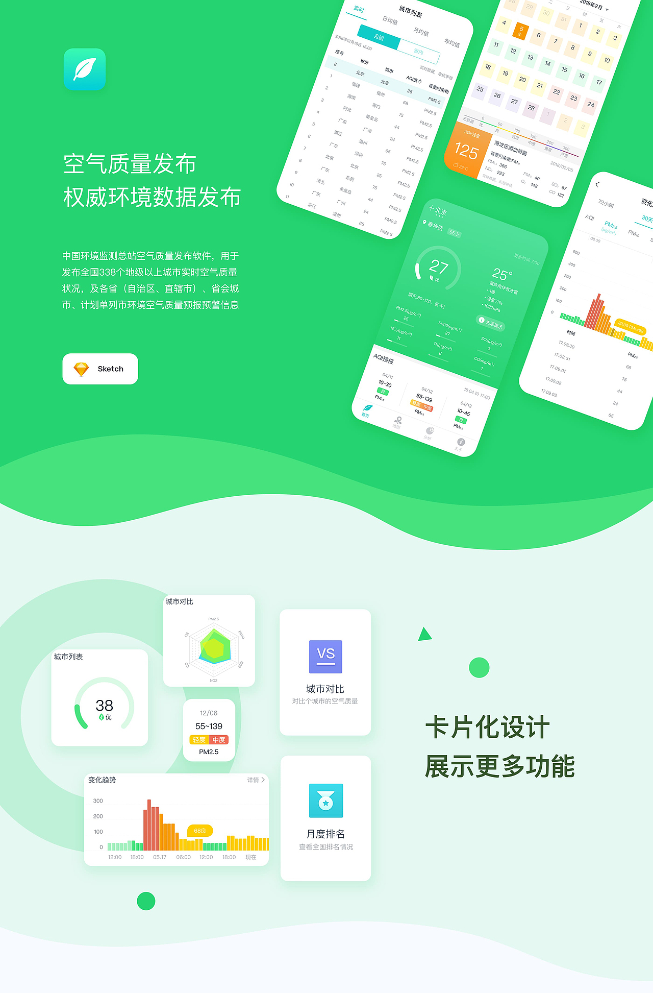 空气质量发布APP