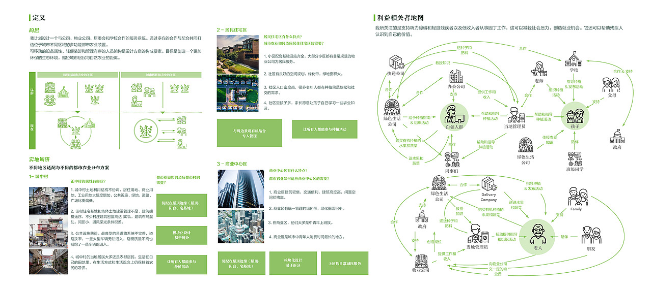 绿色生活-都市农业种植服务设计（图ZMjU4MTkxODg0） - 交互/UE - 站酷设计师YunongWu原创素材 - 站酷ZCOOL