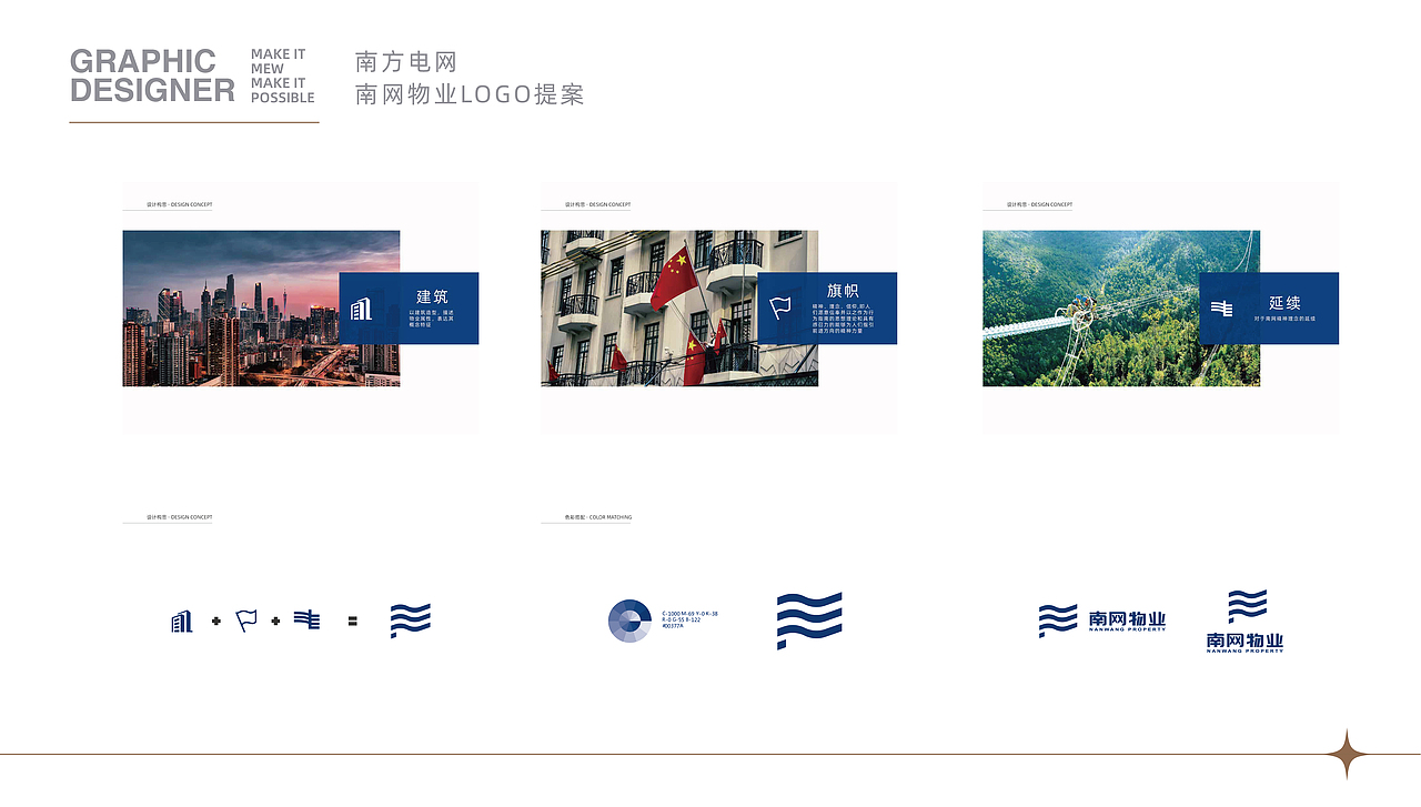 2021工作项目作品集