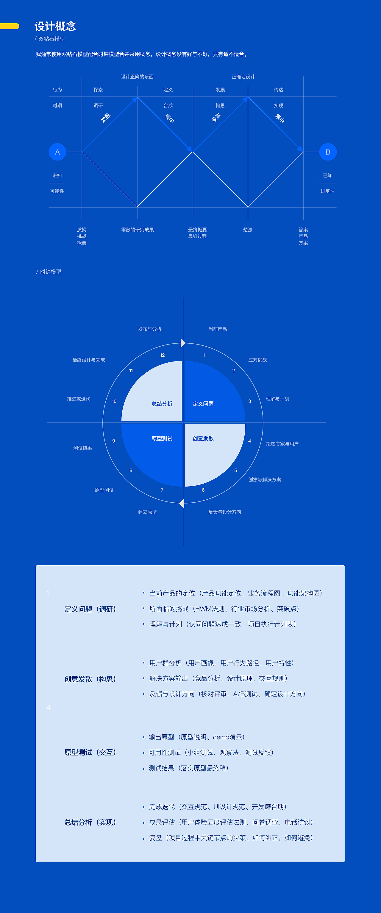 生鲜供应链后台管理系统设计