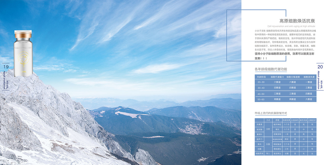 2019年得一套宣传手册