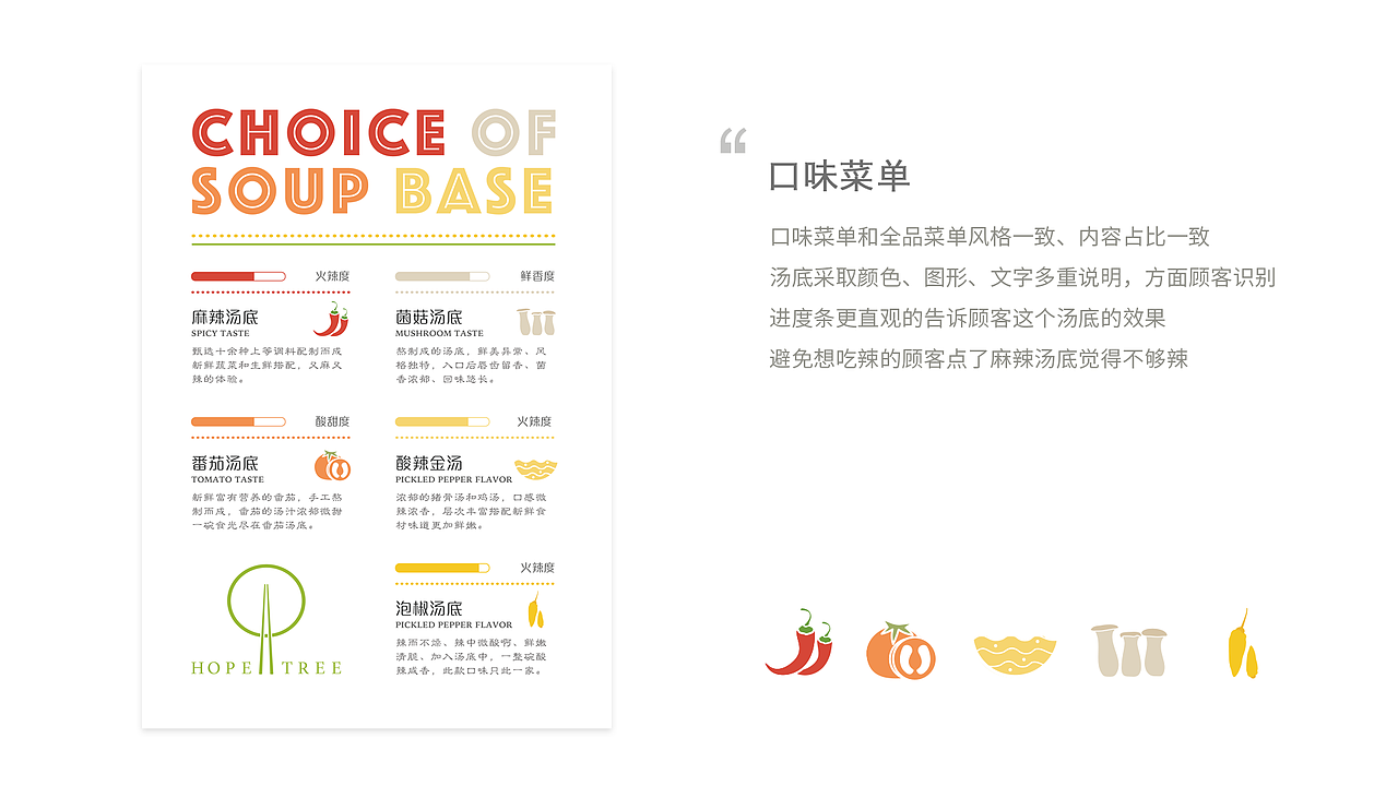 简约清新的菜单设计