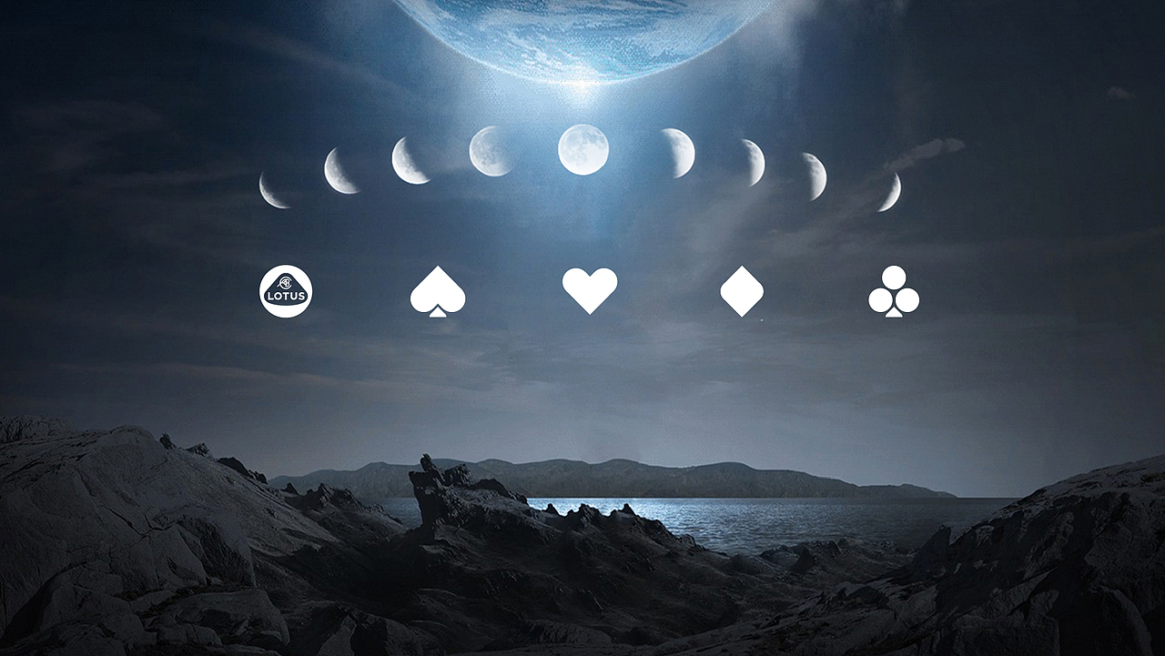 路特斯汽车 LOTUS VI 形象系统提案