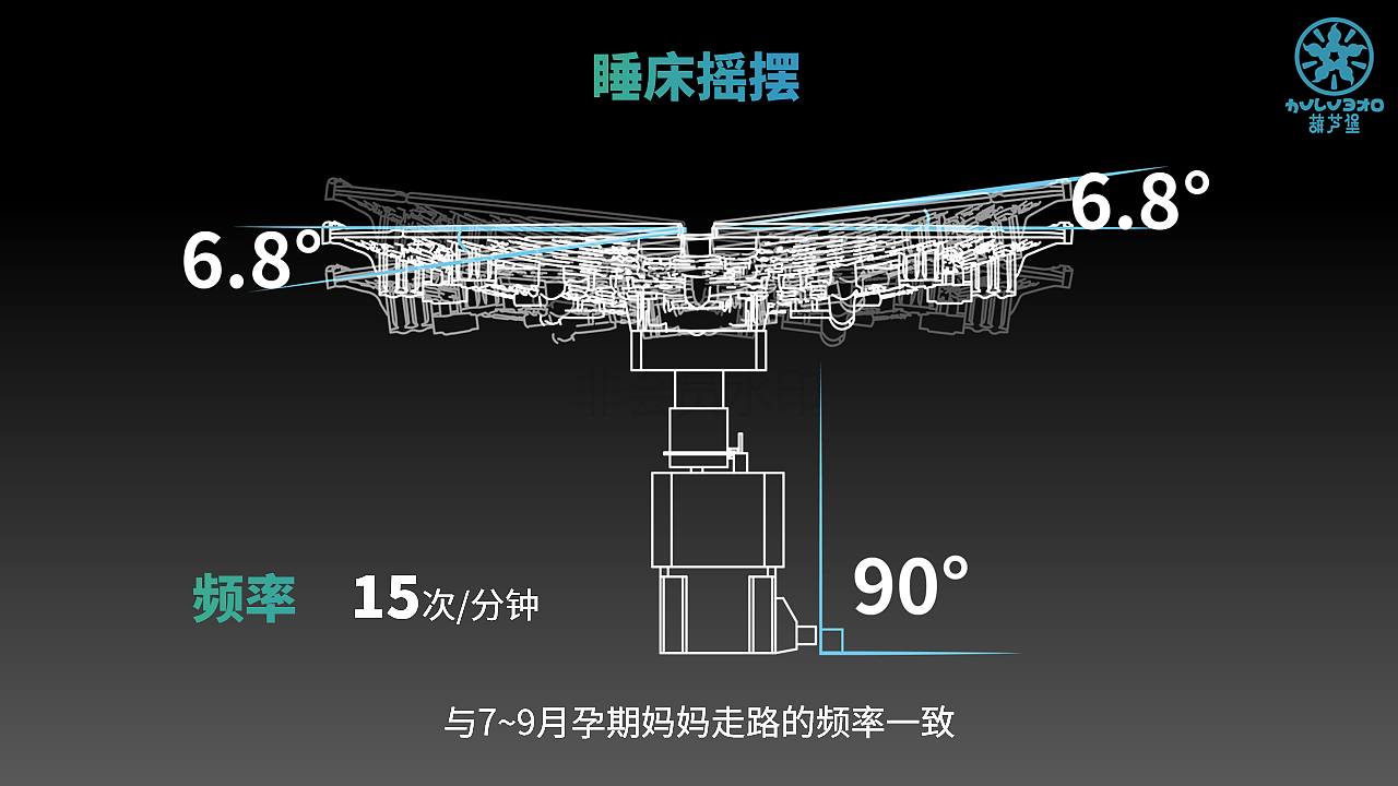 智能设备·发布会PPT