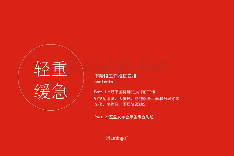 2022建业·泰和府广告策略方案半亩园商业策略沟通案（图ZMzM5NDQyMzQw） - 文案/策划 - 站酷设计师精英策划圈原创素材 - 站酷ZCOOL