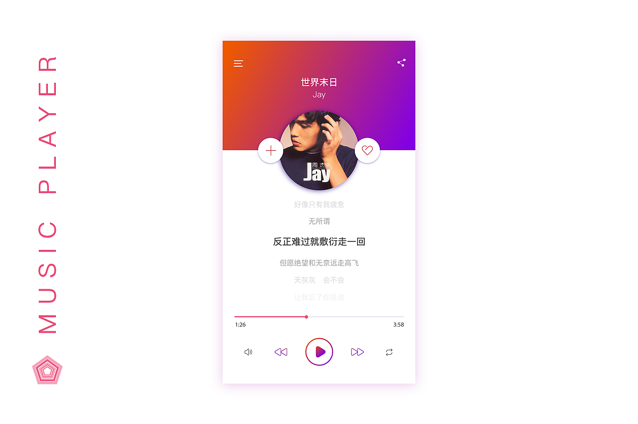 作品集（图ZMTAwNDMxMjUy） - 其他UI - 站酷设计师apple与orange原创素材 - 站酷ZCOOL