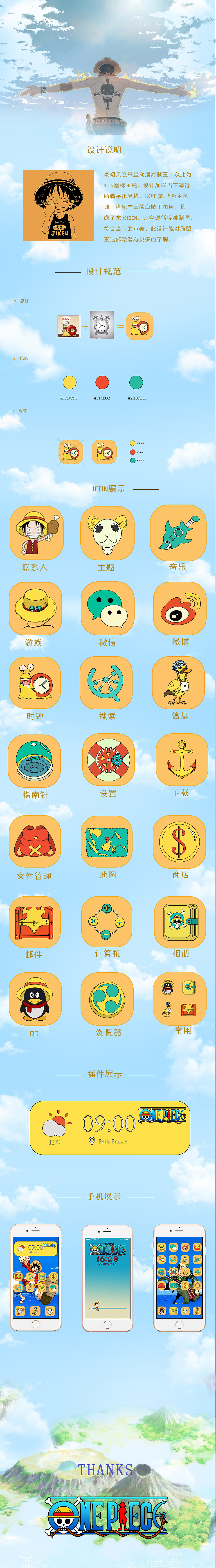 海贼王主题icon（图ZNzUyMTg0MjQ=） - 图标 - 站酷设计师Alin95原创素材 - 站酷ZCOOL