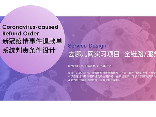 新冠疫情事件退款单系统判责条件设计（个人主页-ZNDM0ODQ3ODg=） - 其他 - 站酷设计师Anita_Liu原创素材 - 站酷ZCOOL