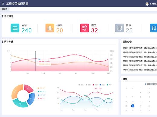 工程管理系统（个人主页-ZNTQzOTM4NjQ=） - 软件界面 - 站酷设计师小桂子喽原创素材 - 站酷ZCOOL