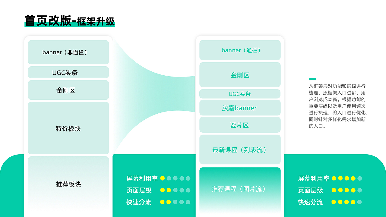 融学APP设计（图ZMjcyODQ4NzYw） - APP界面 - 站酷设计师诶嘿嘚囊哒呦原创素材 - 站酷ZCOOL
