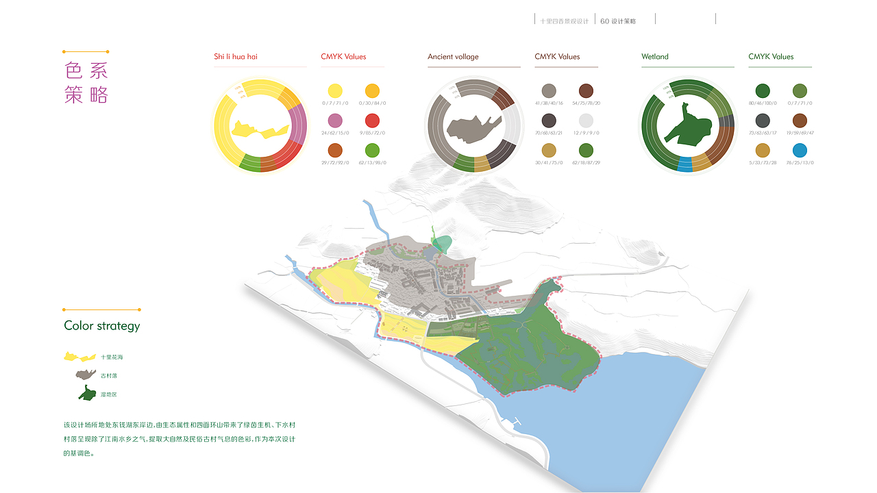#青春答卷2014# 环艺专业毕业设计