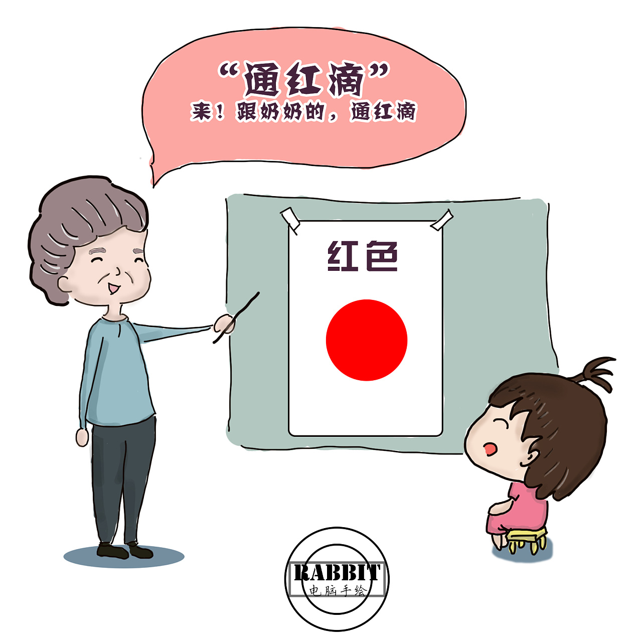 电脑手绘(芜湖话奶奶教我识字)