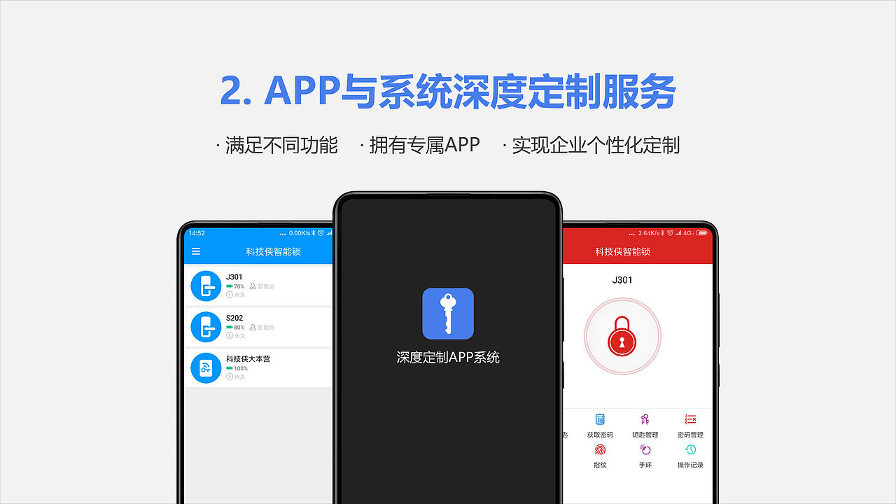 赛脑智能销售资料（图ZMTQ1NDEzMzg4） - PPT/Keynote - 站酷设计师Tumenslo原创素材 - 站酷ZCOOL