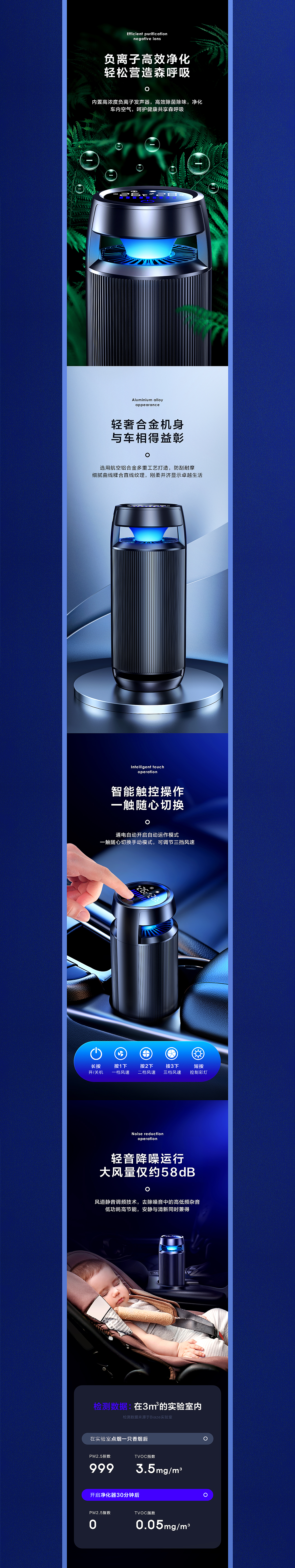 空气净化器 网线 详情页 3C电商渲染