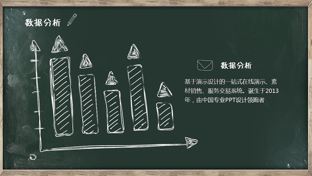 开题报告、毕业论文、毕业答辩、毕业设计PPT