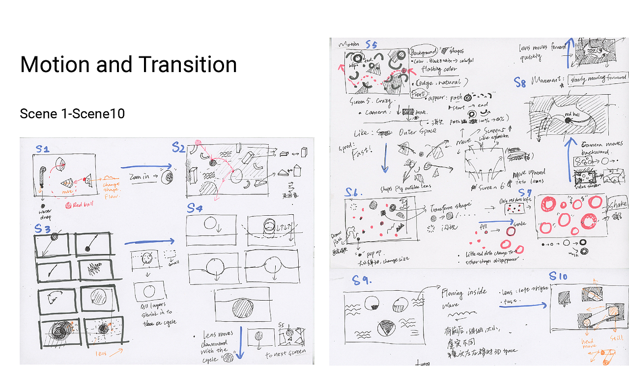 Motion Graphic Design 动态媒体设计 | Creative Joy