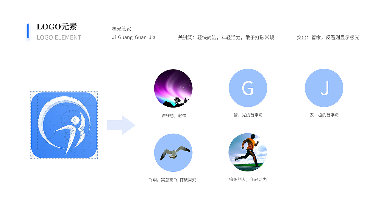 个人作品集（图ZMjEzODkzODcy） - APP界面 - 站酷设计师火炉姑娘原创素材 - 站酷ZCOOL