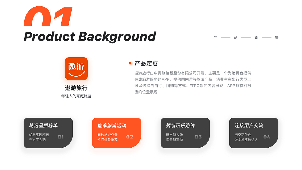 2021 UI/UX作品集（图ZMjQzNTk1Mjk2） - APP界面 - 站酷设计师Yanqiann原创素材 - 站酷ZCOOL