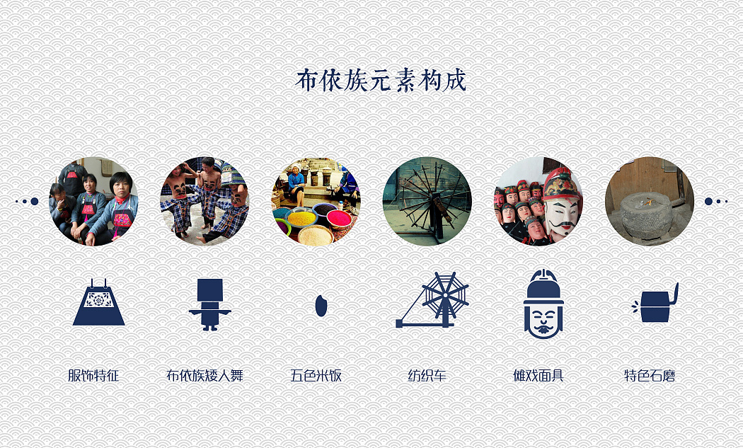 【贵州荔波旅游纪念品】民族人物插画（图ZMTAwNzEwMDg0） - 商业插画 - 站酷设计师Jamvit原创素材 - 站酷ZCOOL