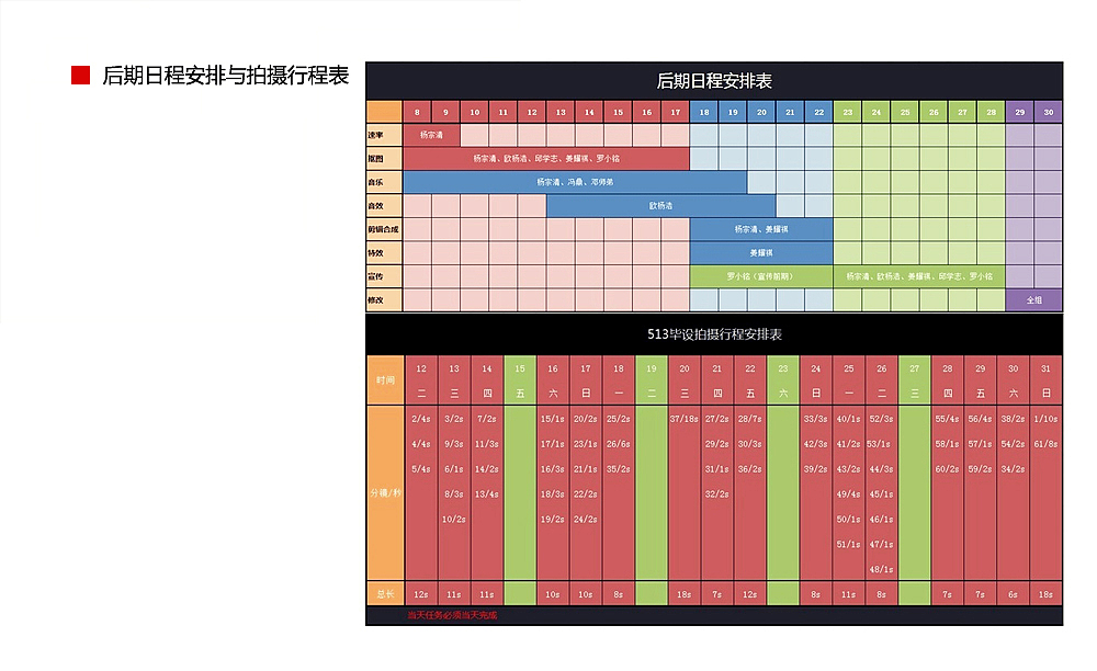 定格动画短片《戏傩》#深圳大学#（图ZOTc4ODM4MA==） - 其他动漫 - 站酷设计师铭仔原创素材 - 站酷ZCOOL