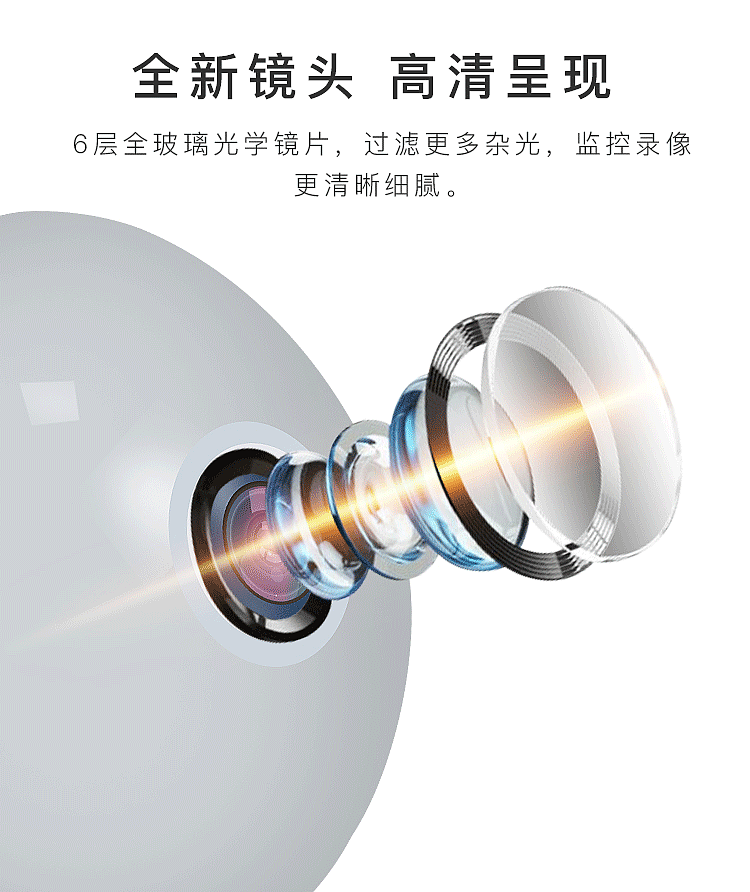 摄像机详情页（图ZMTM4NDA4Nzc2） - 其他平面 - 站酷设计师谈笑间露真言原创素材 - 站酷ZCOOL