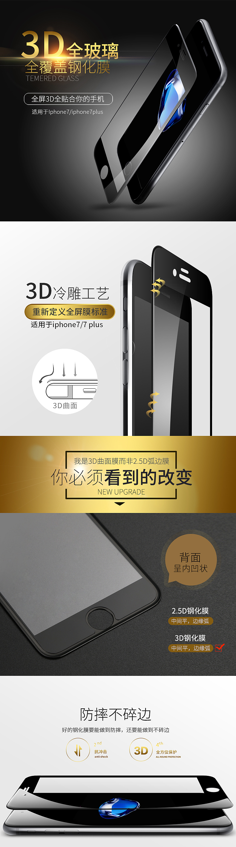 iphone7/plus 3D全屏高清抗蓝光防爆钢化玻璃膜爆款详情页设计淘宝天猫京东3C数码手机配件