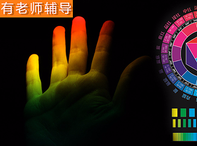 色相环中秘密（色彩搭配ps教程）