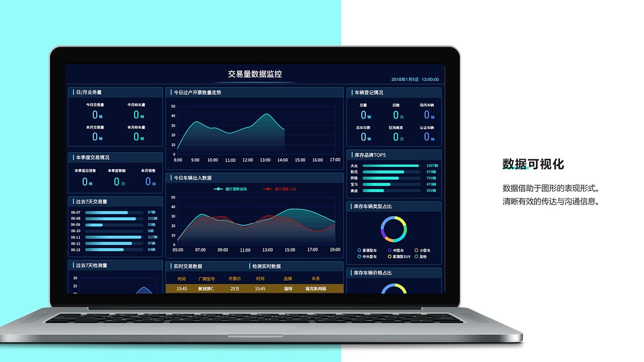 2019年作品集（图ZMjA3MTQyNDgw） - APP界面 - 站酷设计师幸运玲原创素材 - 站酷ZCOOL