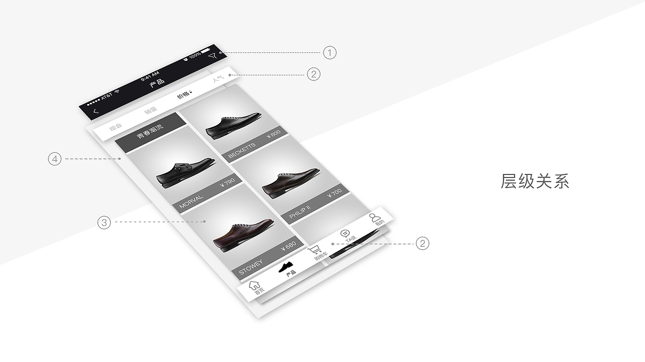 匠心鞋库（图ZNTQ1NjQxNDQ=） - APP界面 - 站酷设计师束负火火原创素材 - 站酷ZCOOL