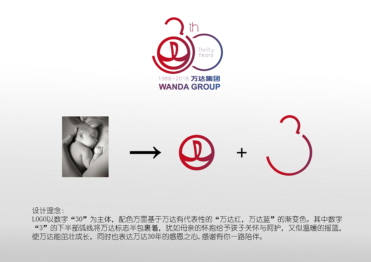 萬達30年騰達，感謝一路有你（圖ZNTA1ODk5OTI=） - Logo - 站酷設(shè)計師LeoJenson原創(chuàng)素材 - 站酷ZCOOL