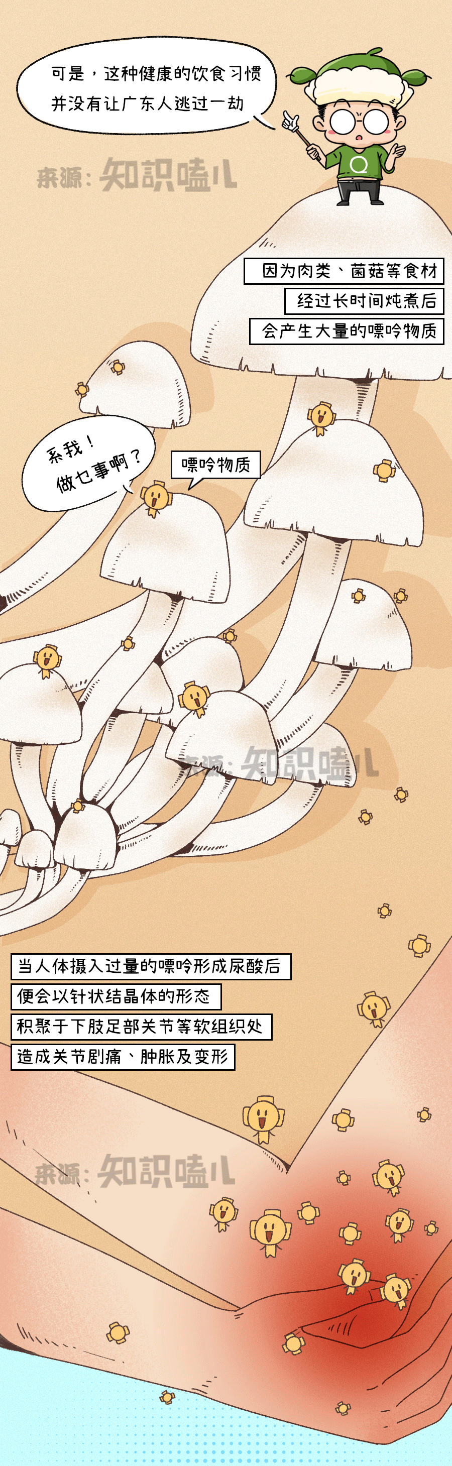 广东多痛风，四川菊花残…你的家乡有什么地方病？