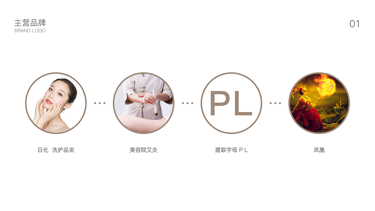 养生馆LOGO