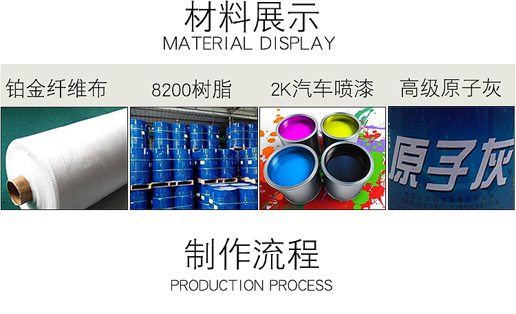 商场/购物中心/商业街区/商业广场/百货大厦/美陈制作（图ZMTgxMDY0Mjg4） - 其他手工艺 - 站酷设计师上海品美商业美陈原创素材 - 站酷ZCOOL