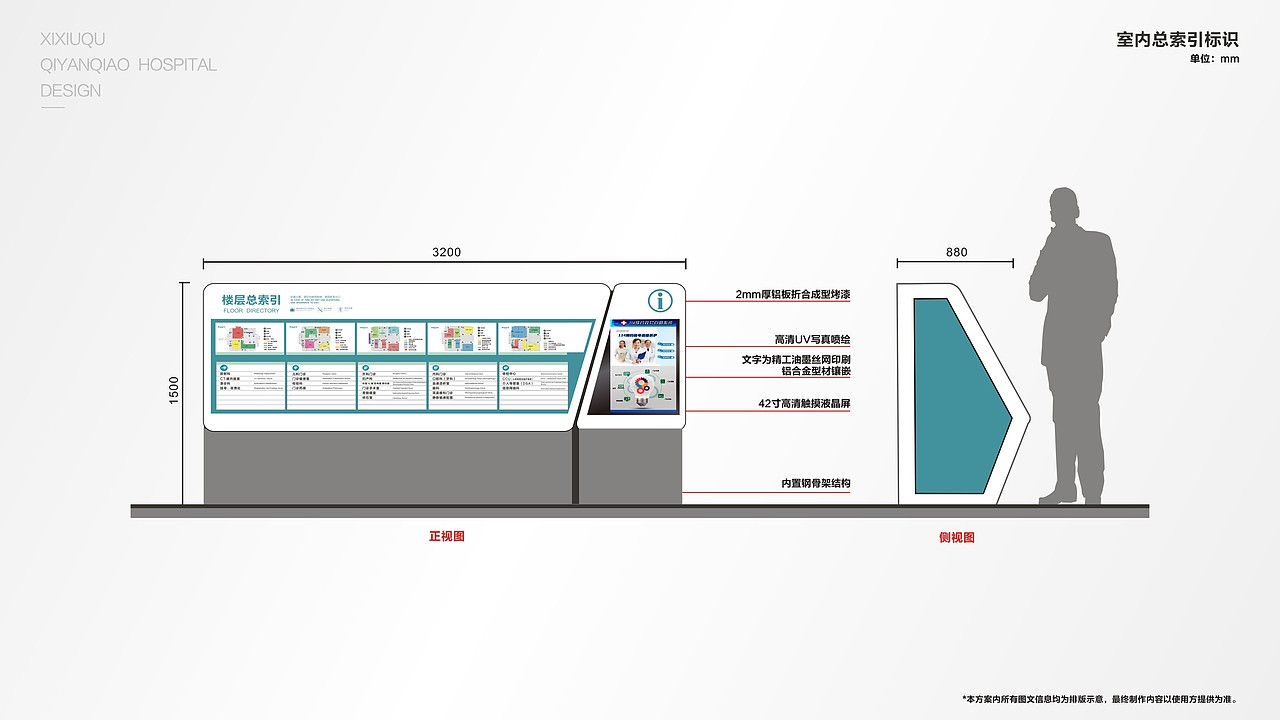 医院导视（图ZMjAzNjEwMTM2） - 品牌 - 站酷设计师ChAnge丶x原创素材 - 站酷ZCOOL