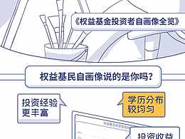 金融