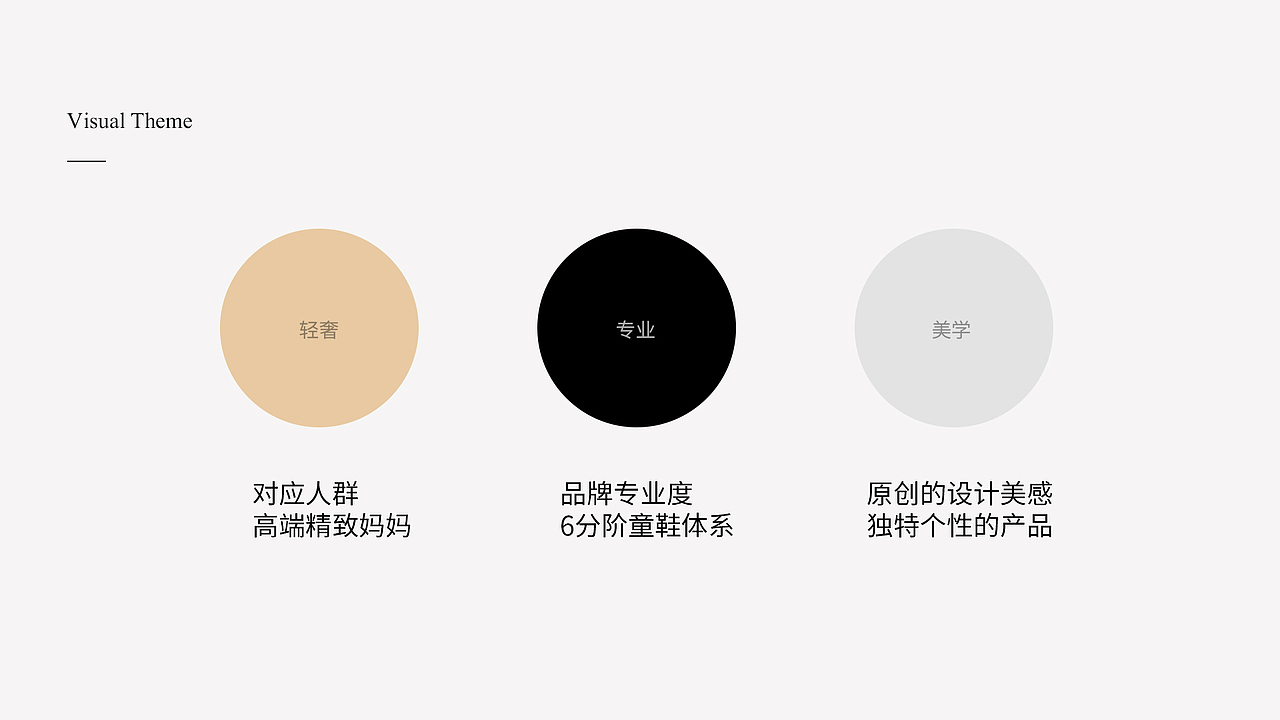 松鼠传媒【泰兰尼斯童鞋品牌全案】(图ZMjY1OTUxNjI4) - 电商 - 站酷设计师松鼠跃动战略咨询原创素材 - 站酷ZCOOL