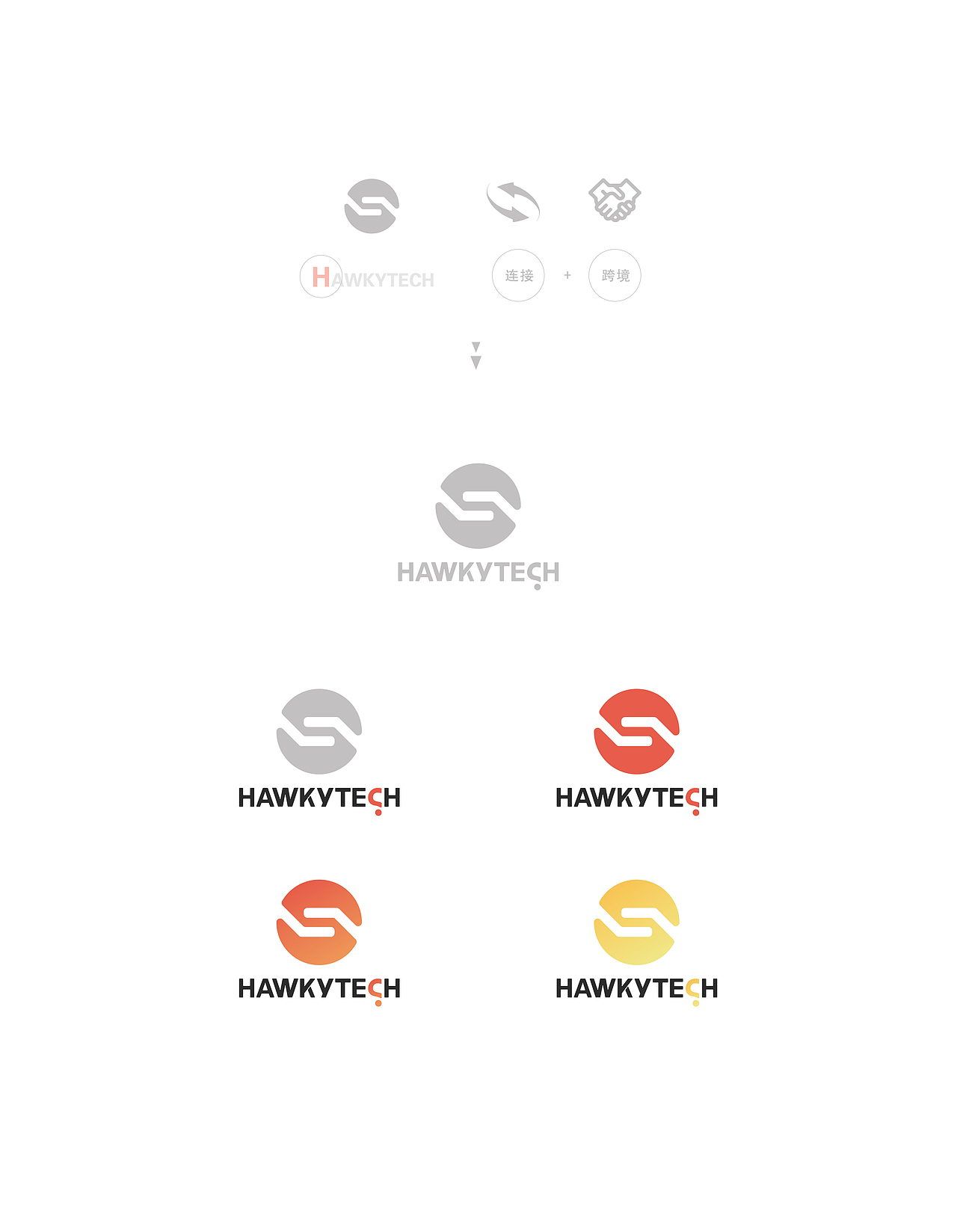 昊祺科技的logo设计提案