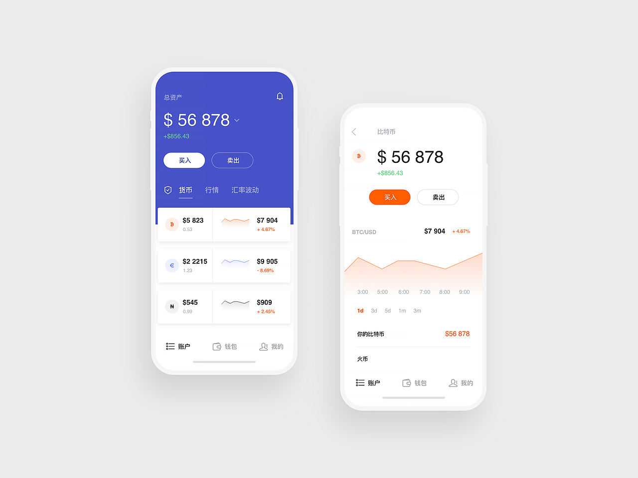 用户界面设计UI-01（图ZMjI3NzY0NzEy） - APP界面 - 站酷设计师从前与以后原创素材 - 站酷ZCOOL