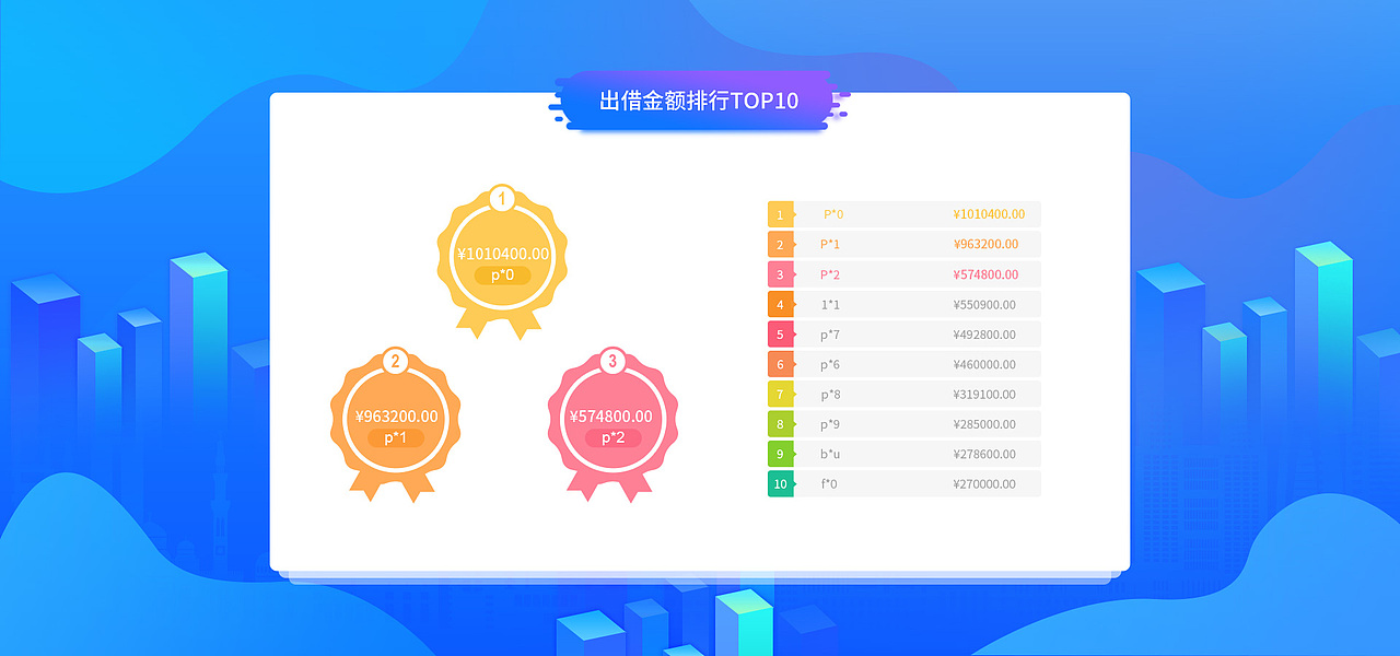 2017年 11月运营报告（图ZOTk2MTYxNjg=） - 运营设计 - 站酷设计师sunny_na原创素材 - 站酷ZCOOL
