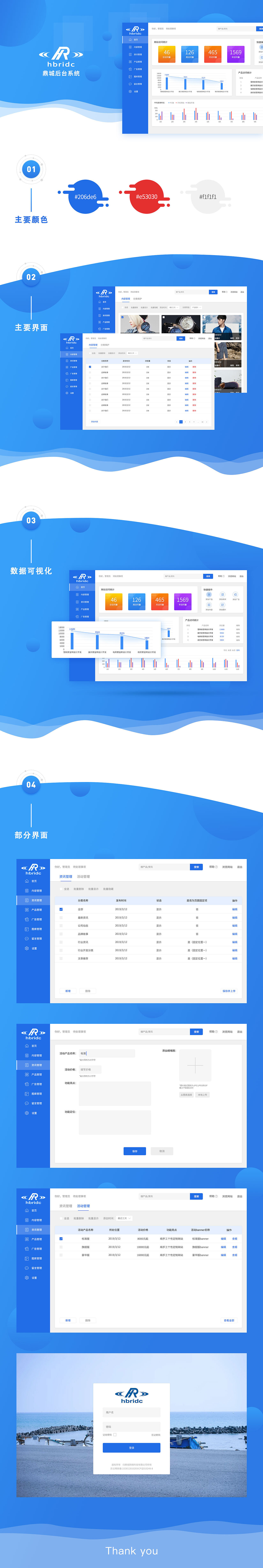 后台界面设计（图ZMTU2MTkyNzky） - 其他网页 - 站酷设计师一刻不停原创素材 - 站酷ZCOOL