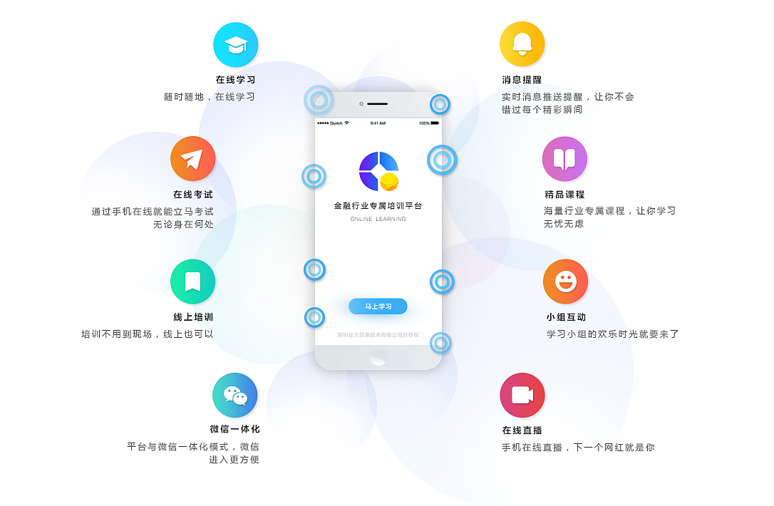 APP功能介绍（图ZMTEwODY3Mzky） - 其他网页 - 站酷设计师兔斯基很努力原创素材 - 站酷ZCOOL