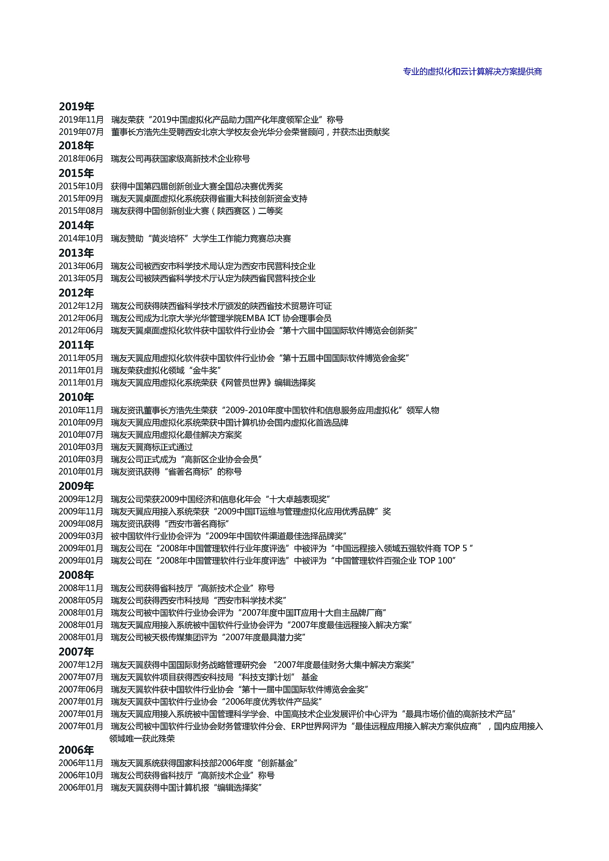 產(chǎn)品手冊(cè)（圖ZMTk4OTM1Mzgw） - 宣傳物料 - 站酷設(shè)計(jì)師123fan123fan原創(chuàng)素材 - 站酷ZCOOL