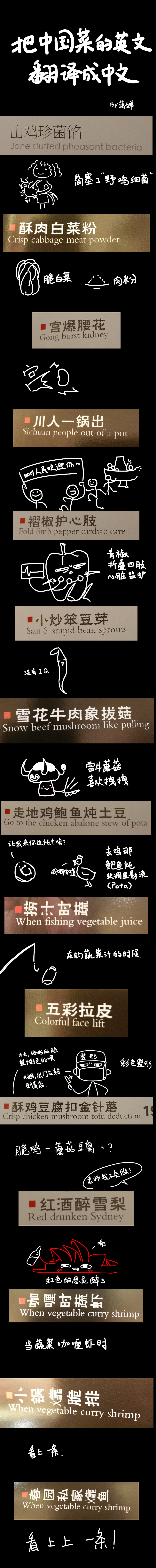 把中文菜的英文名再翻译回中文