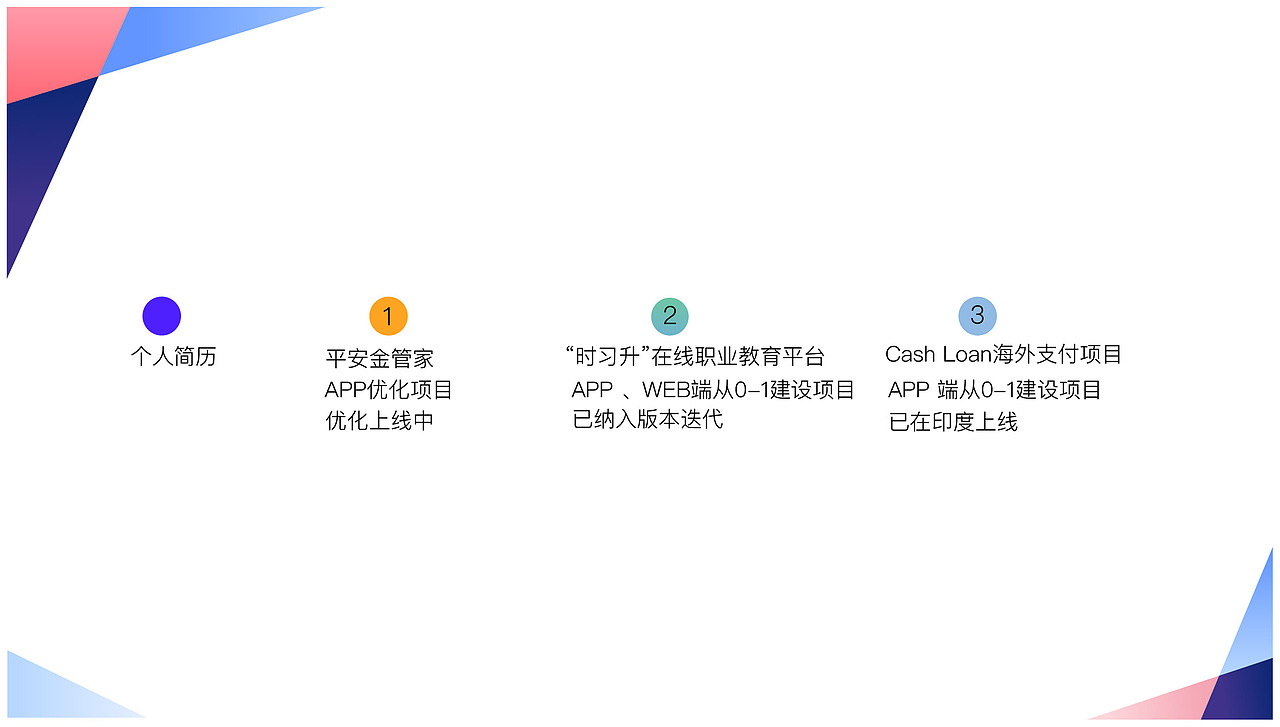 victor2020交互作品集