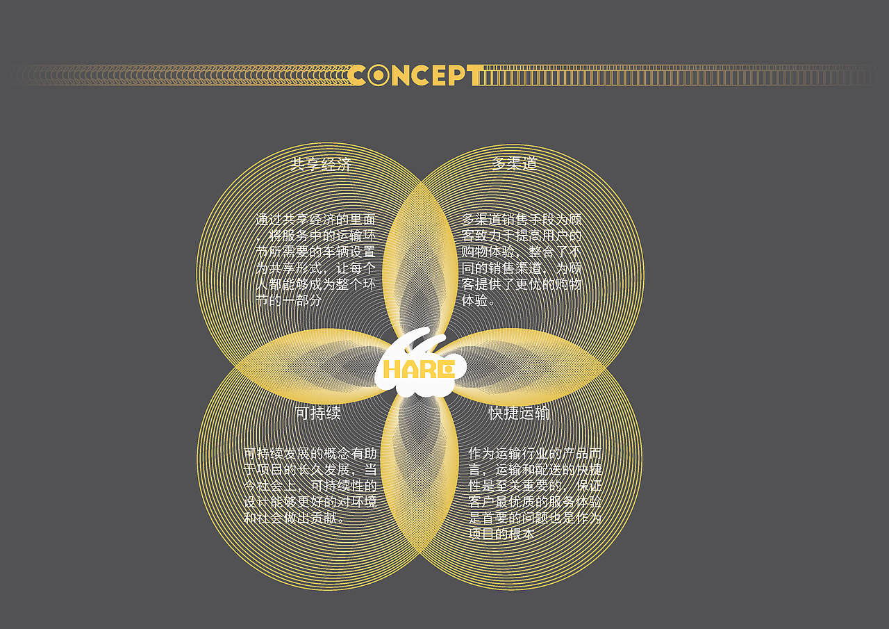 张政宏2021个人作品集