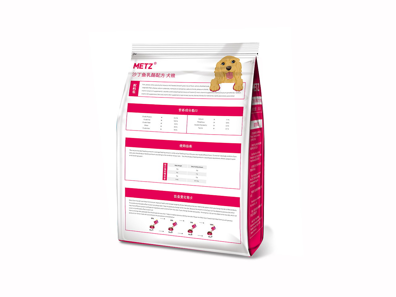 狗粮包装（图ZMjIwNDU2NjQ4） - 包装 - 站酷设计师一只美疯原创素材 - 站酷ZCOOL