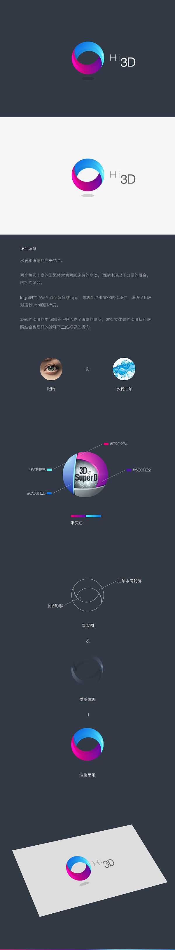 Super D SweeDee logo design