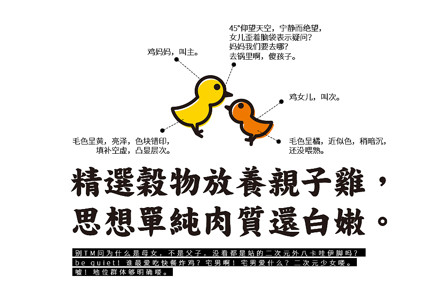 吉吉鸡(LOGO标志+延展