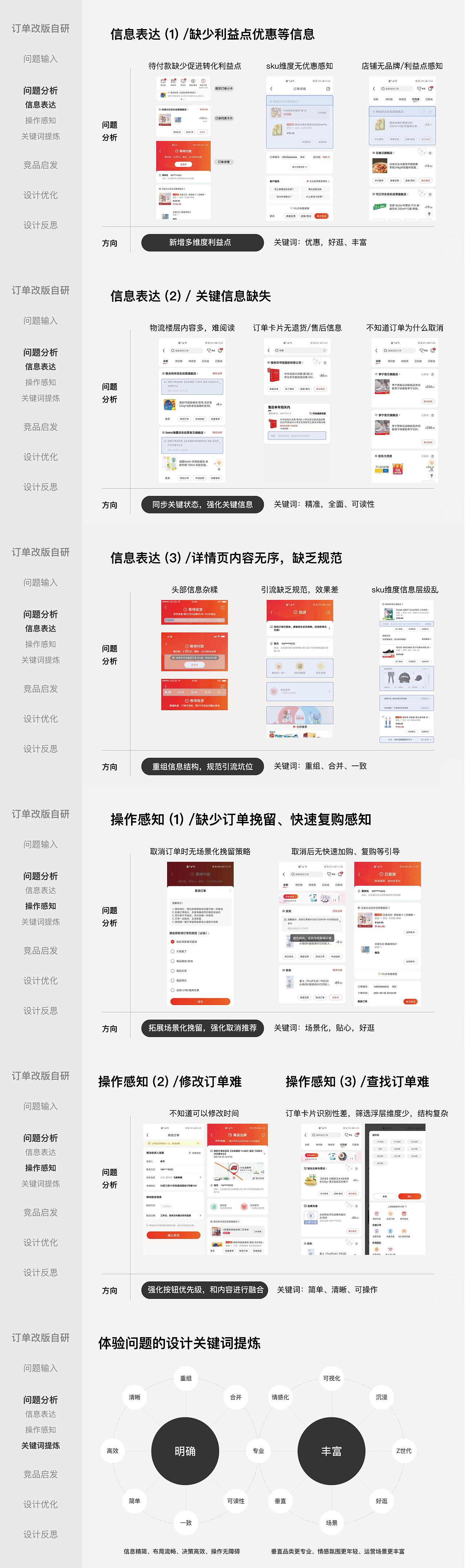 作品集（图ZMjcwNjI5MTYw） - 海报 - 站酷设计师肉肉的大壮壮原创素材 - 站酷ZCOOL